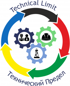 Технический предел. Технический предел PEML. Технический предел Газпром. Технический предел Газпромнефть. Технический предел в бурении.